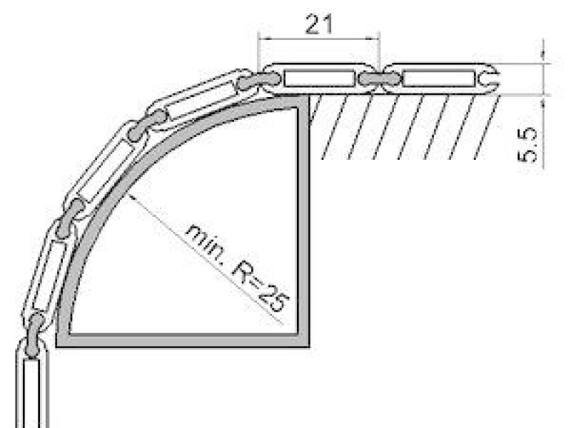 glijschorten-van-aluminium-1