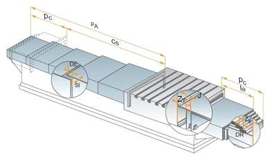 Horizontale Afdekkingen
