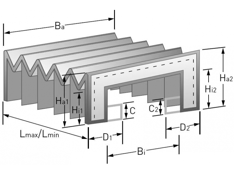tekening-vouwbalg-u-vorm-lessenaarvormig